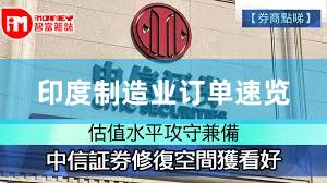 印度制造业订单速览