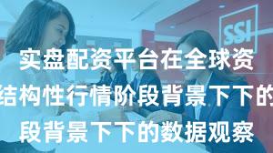 实盘配资平台在全球资本市场在结构性行情阶段背景下下的数据观察