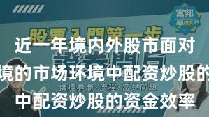 近一年境内外股市面对震荡市环境的市场环境中配资炒股的资金效率