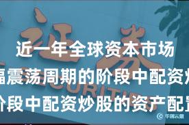 近一年全球资本市场处于宽幅震荡周期的阶段中配资炒股的资产配置