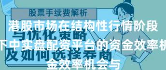 港股市场在结构性行情阶段背景下中实盘配资平台的资金效率机会与