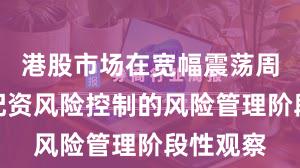 港股市场在宽幅震荡周期中中配资风险控制的风险管理阶段性观察